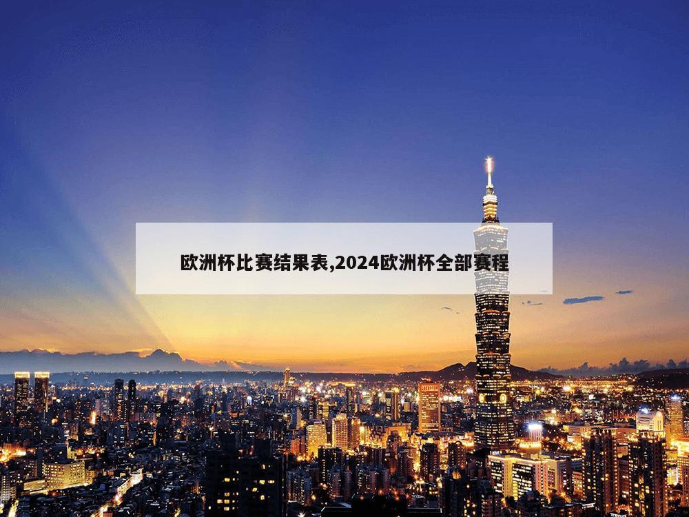 欧洲杯比赛结果表,2024欧洲杯全部赛程