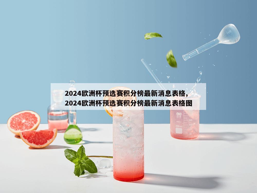 2024欧洲杯预选赛积分榜最新消息表格,2024欧洲杯预选赛积分榜最新消息表格图