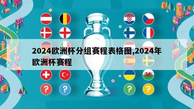 2024欧洲杯分组赛程表格图,2024年欧洲杯赛程